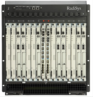 RadiSys 4 Switch